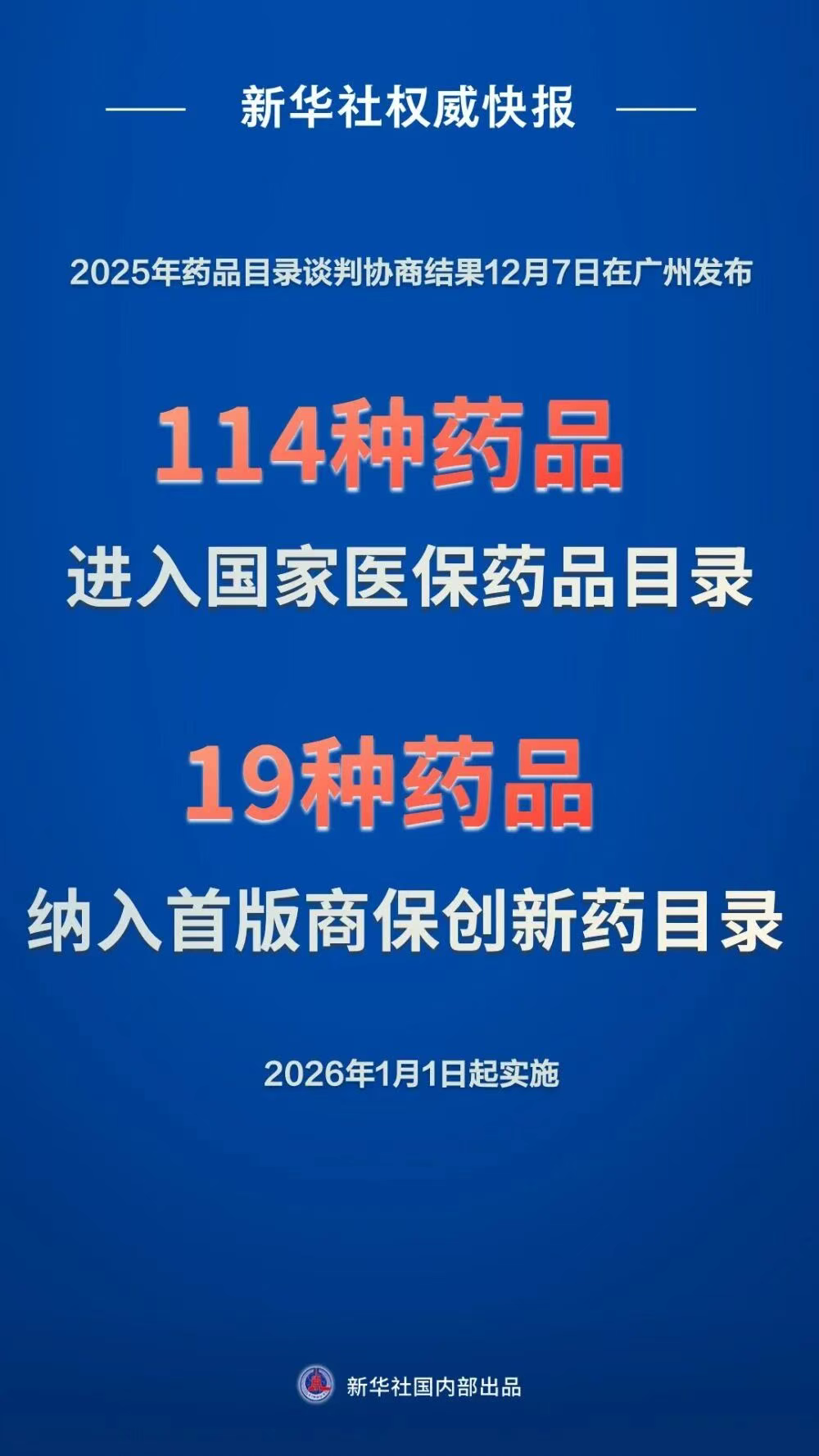 好消息！又有114种药品可以走医保了